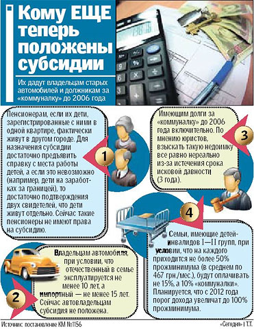 Госпомощь получат дополнительно около 50 тысяч семей